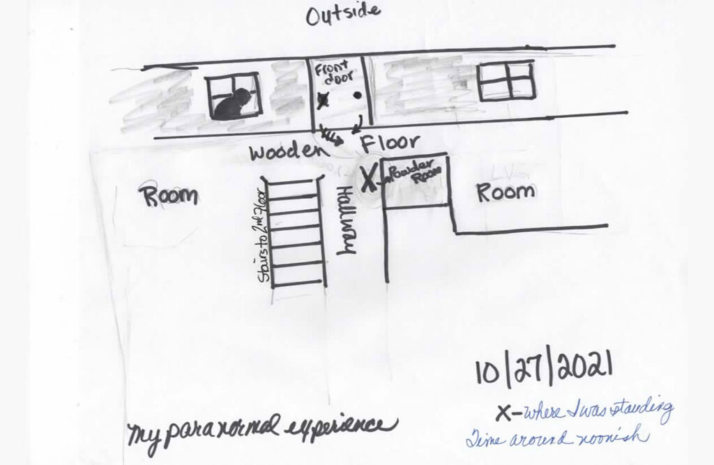 Hand drawn sketch detailing the floor plan where the experience took place.